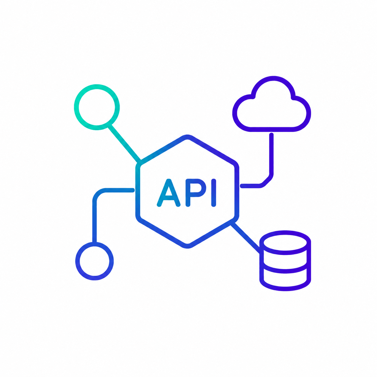 APIs & Integrations