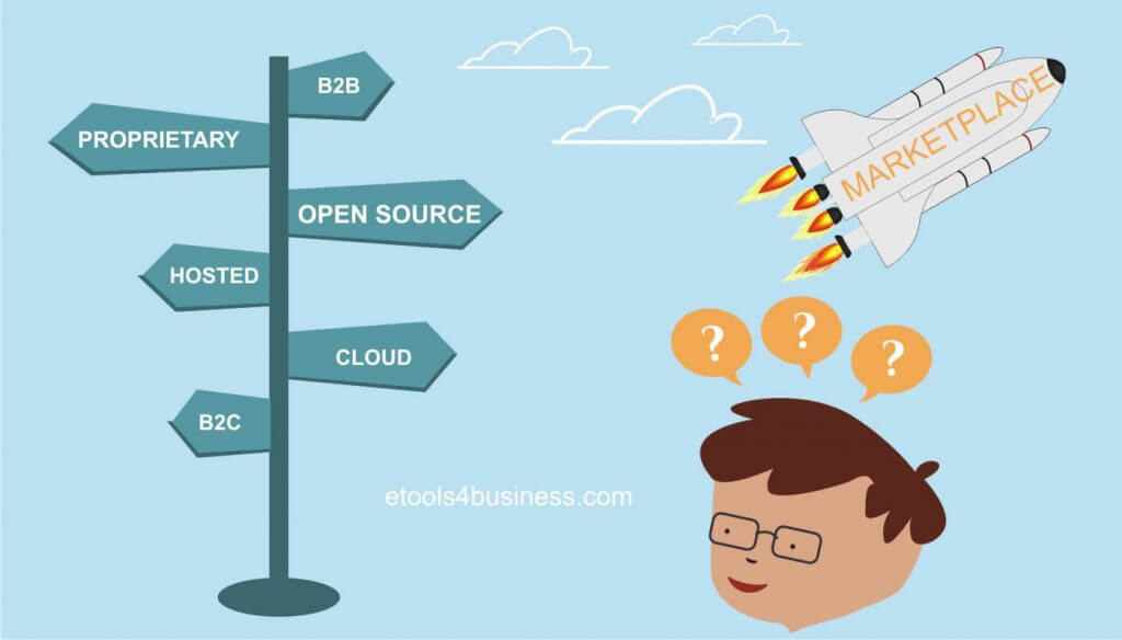 Questions that save money when you choose marketplace software